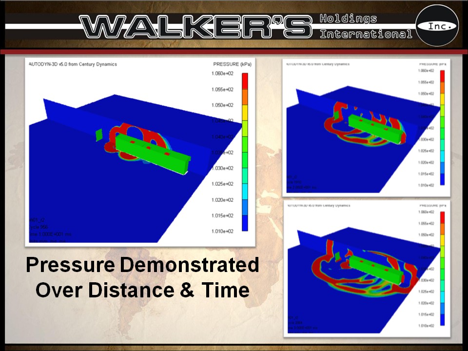Walkers Holdings International - GLF 23.jpg